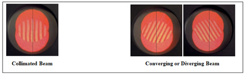 Shear Plate Collimation Tester